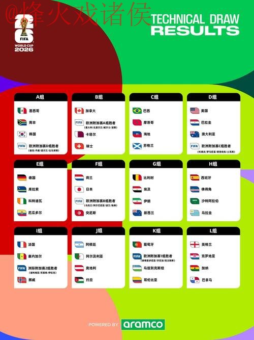 2026世界杯高清直播稳定入口地址 2026世界杯高清直播稳定入口地址