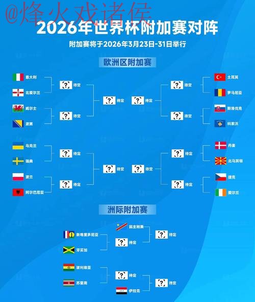 2026世界杯在线下注平台推荐与分析 2026世界杯在线下注平台推荐与分析