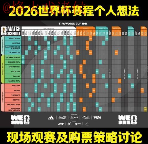 2026世界杯在线下注平台推荐与分析 2026世界杯在线下注平台推荐与分析